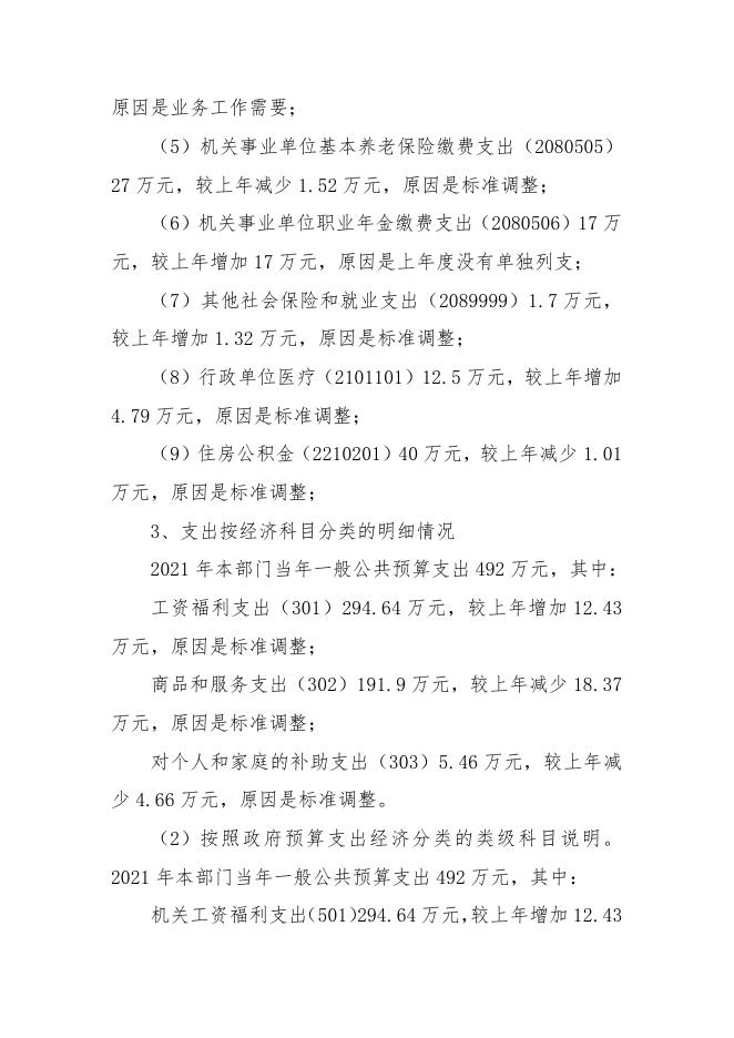 西安市长安区信访局2021年部门综合预算.pdf