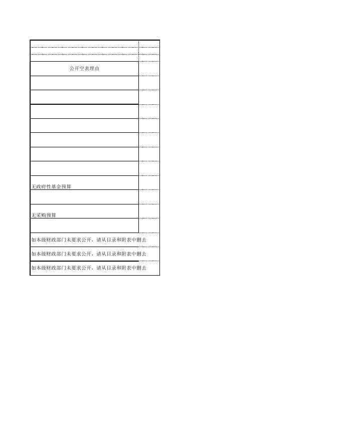 中共延川县委统一战线工作部2018年部门预算公开表.xls