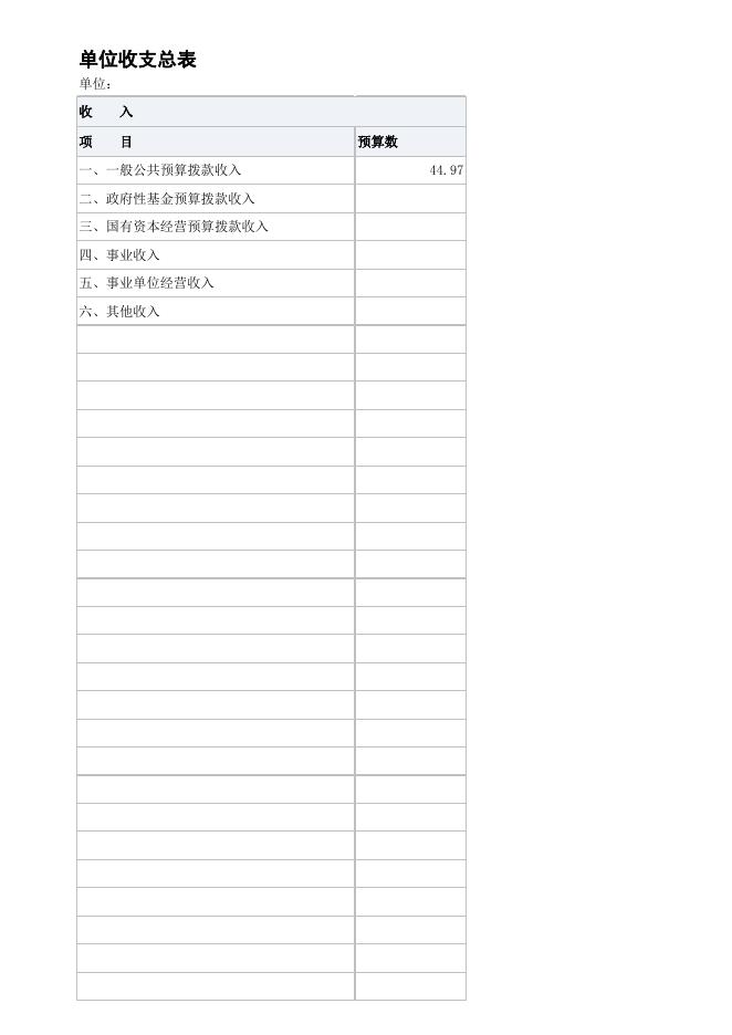 附件1：综合执法局2022年预算公开报表．xlsx.xlsx