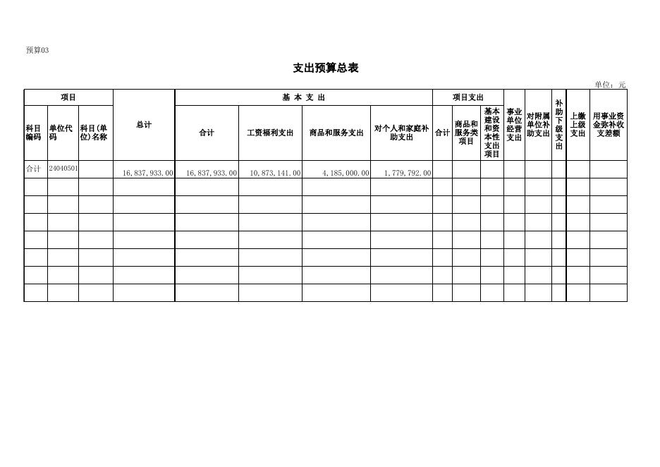 2017年部门预算报表--法院(2).xls