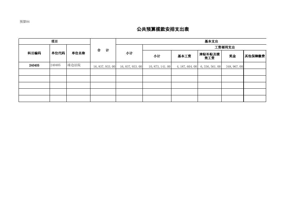 2017年部门预算报表--法院(2).xls