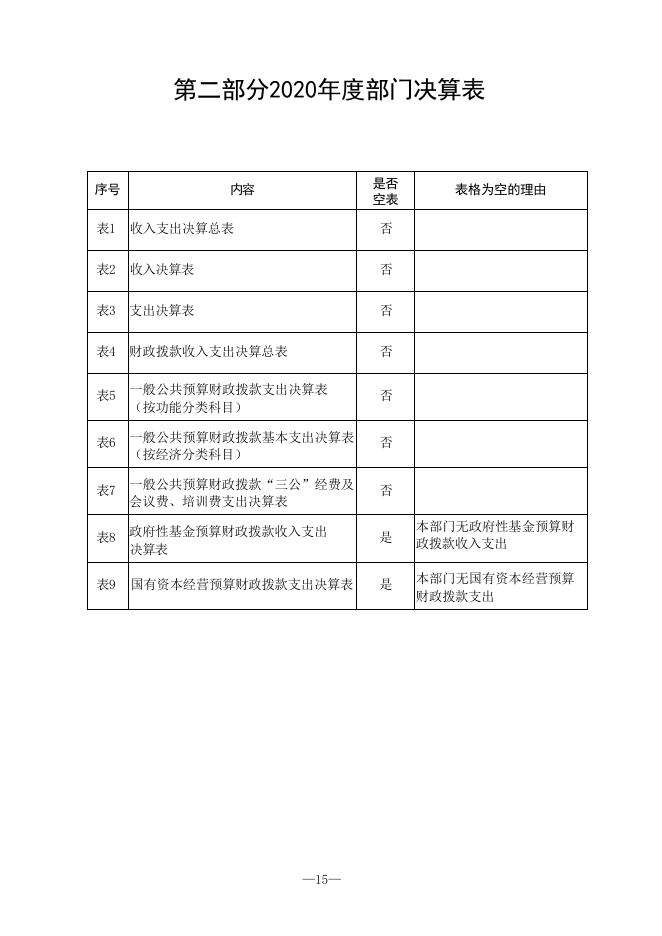 长武县供销合作社联合社.pdf