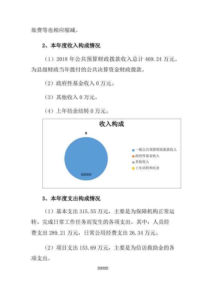2018年信访局决算公开.docx