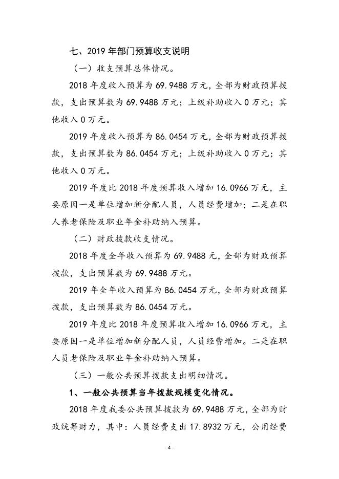 2019年共青团县委预算说明.docx