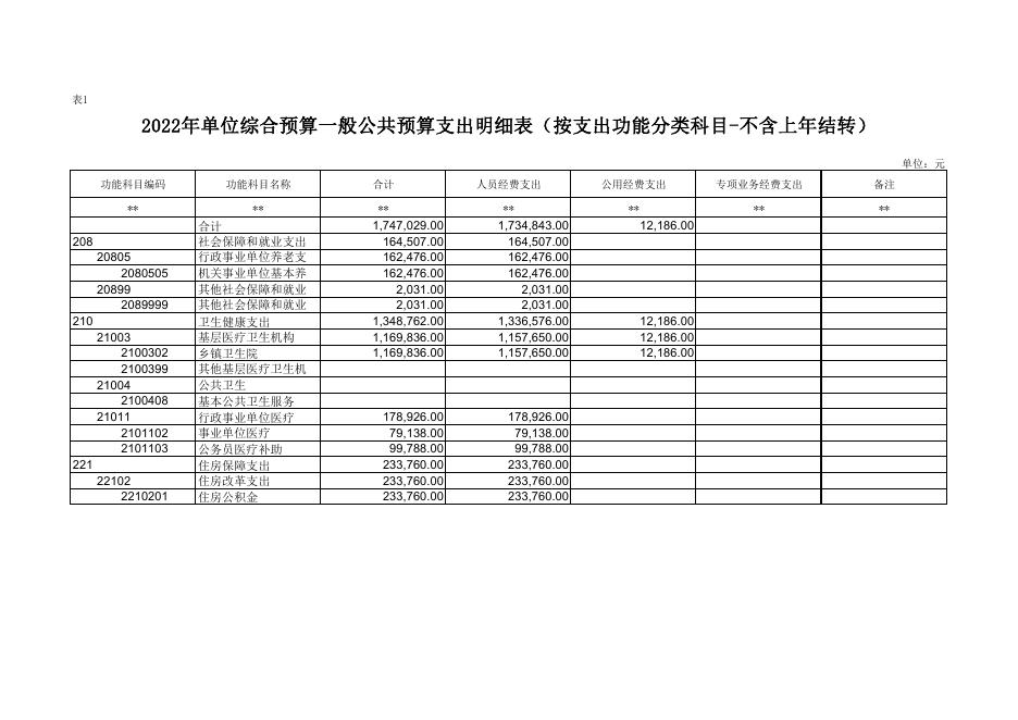 西安市鄠邑区玉蝉卫生院2022年部门所属单位预算公开报表.pdf