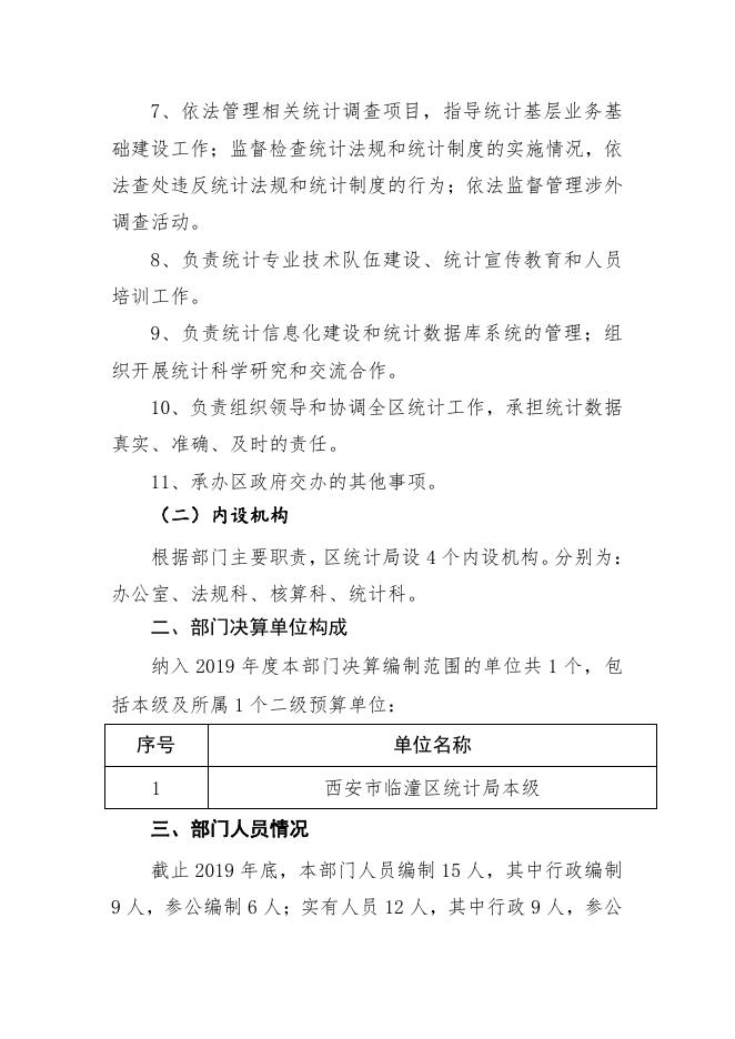 西安市临潼区统计局2019年度部门决算公开（汇总）.pdf