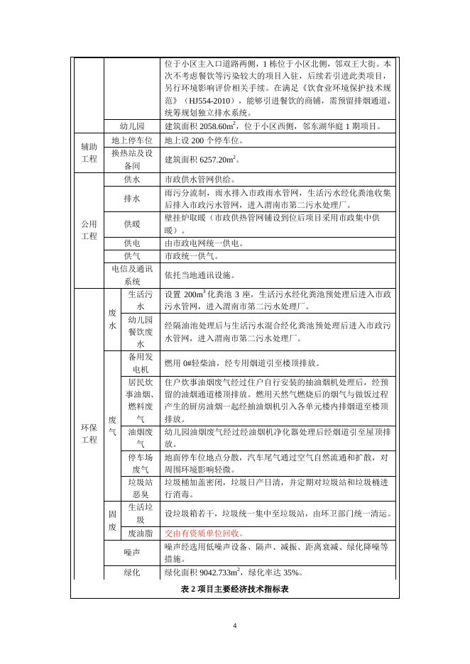 东湖华庭保项目环评报告表.pdf