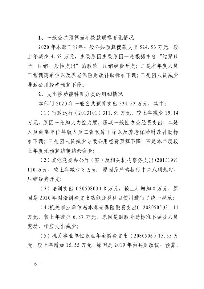 中共镇巴县委办公室2020年部门综合预算.pdf