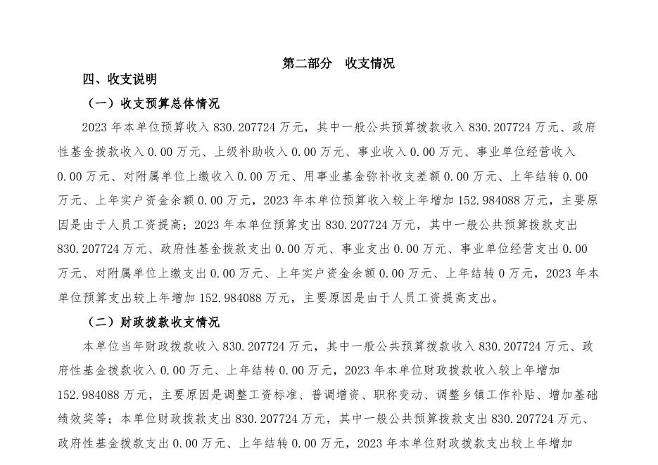 武功县贞元镇初级中学-2023年公开表(2).docx