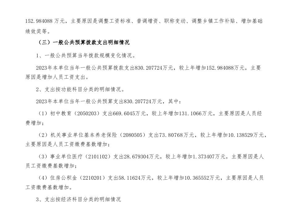 武功县贞元镇初级中学-2023年公开表(2).docx