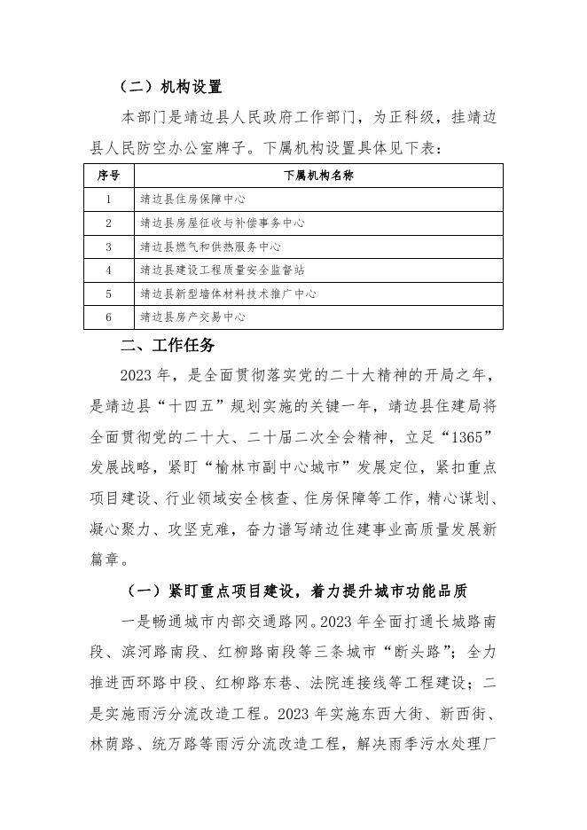靖边县住房和城乡建设局2023年部门预算公开说明.pdf