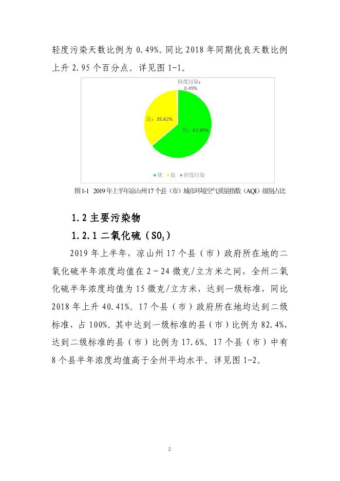 2019年上半年环境质量公报.pdf