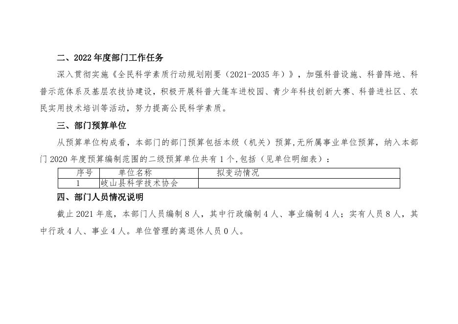岐山县科学技术协会2022年部门综合预算.pdf