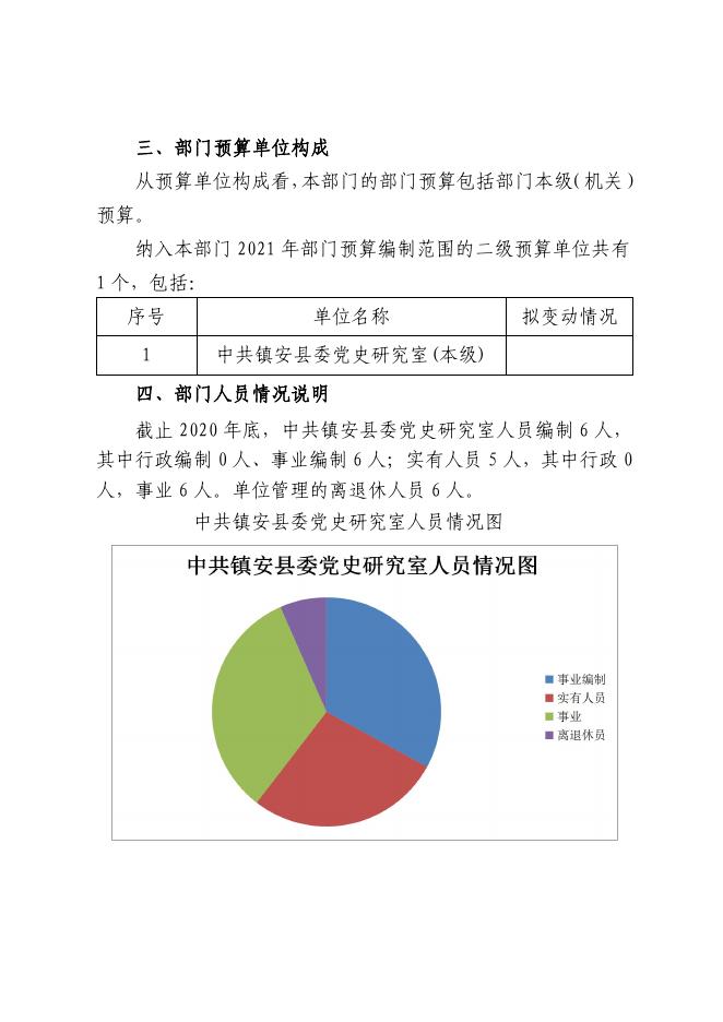 党史研究室.pdf