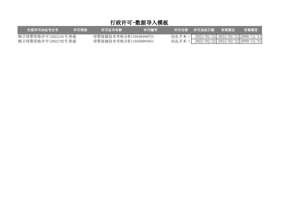 镇街双公示事项数据（母婴保健合格证）(1) (1).xls