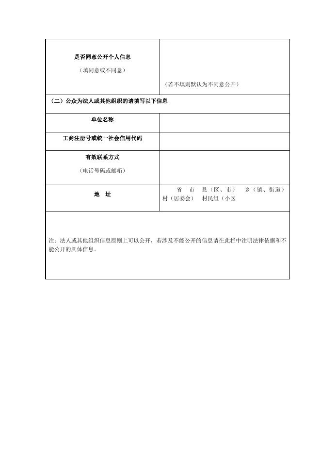 延安市危险废物集中处置中心医疗废物处置项目环境影响评价公众意见表.docx