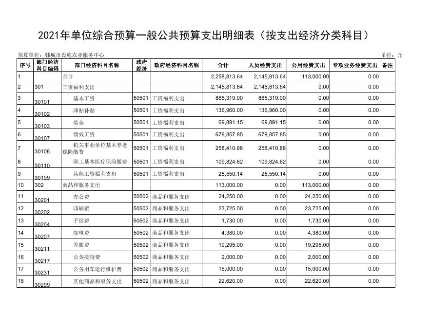 韩城市设施农业服务中心.pdf