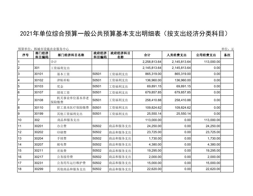 韩城市设施农业服务中心.pdf