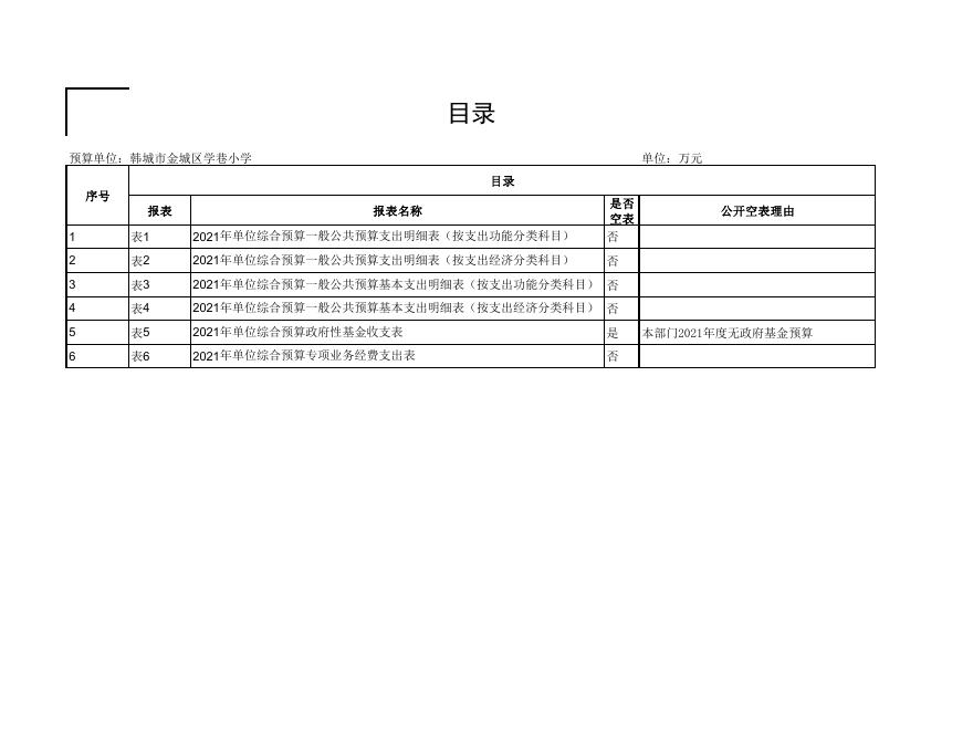 韩城市金城区学巷小学.pdf