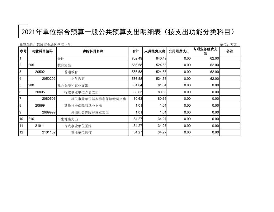 韩城市金城区学巷小学.pdf