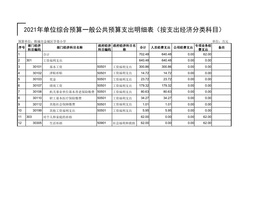 韩城市金城区学巷小学.pdf