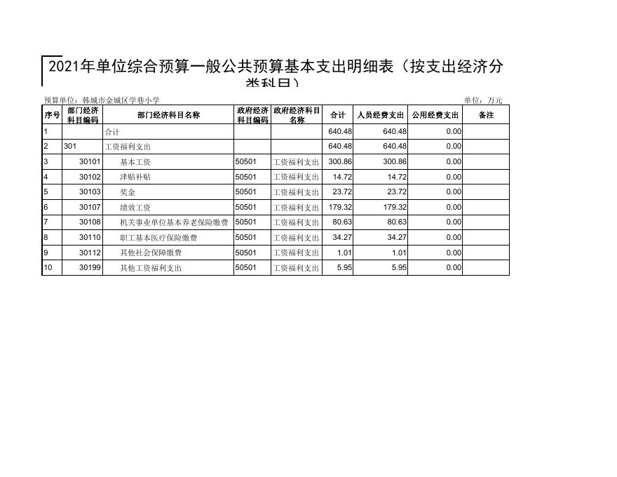 韩城市金城区学巷小学.pdf