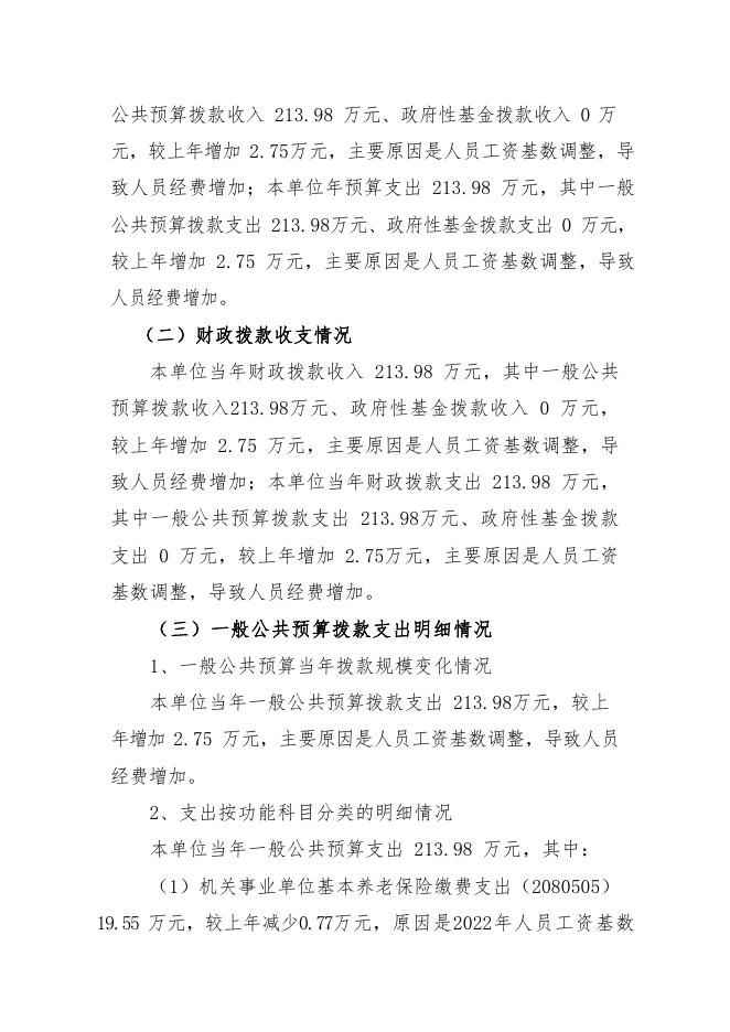 陕西黄河湿地省级自然保护区管理处.pdf