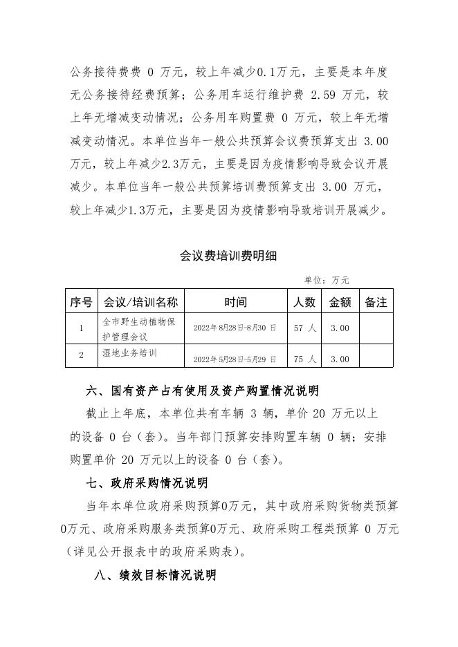 陕西黄河湿地省级自然保护区管理处.pdf