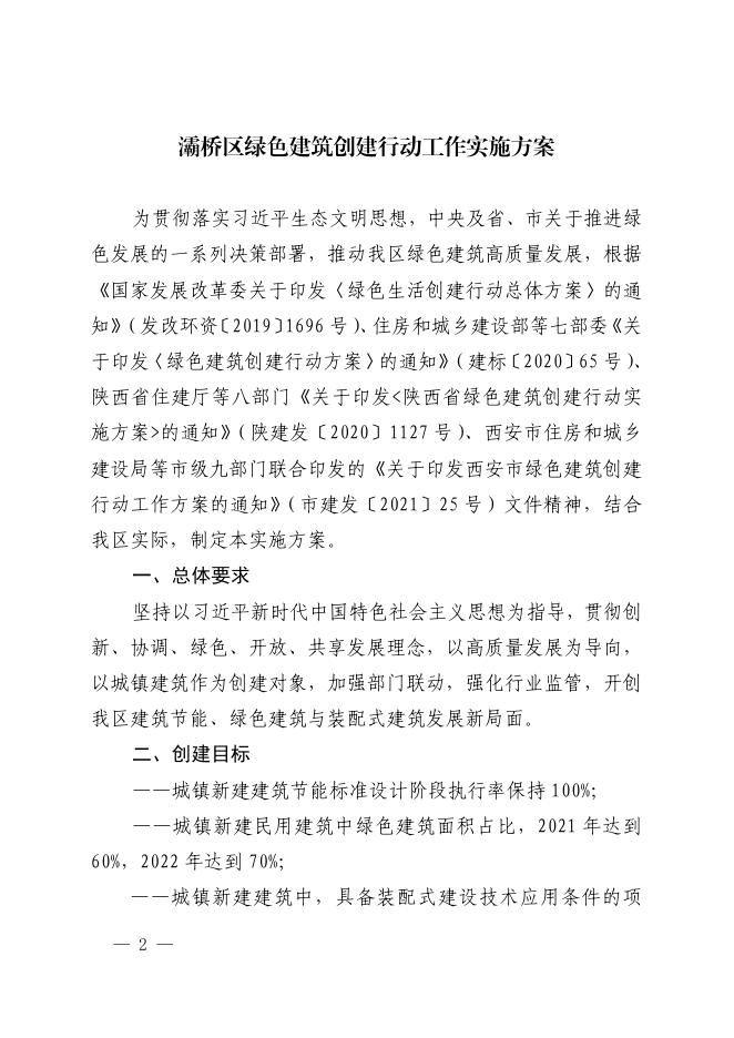 关于印发《灞桥区绿色建筑创建行动工作实施方案》的通知.pdf