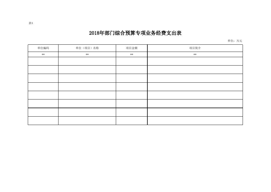 子长县人民政府行政审批管理办公室 2018年度部门预算说明--子长市人民政府.xls