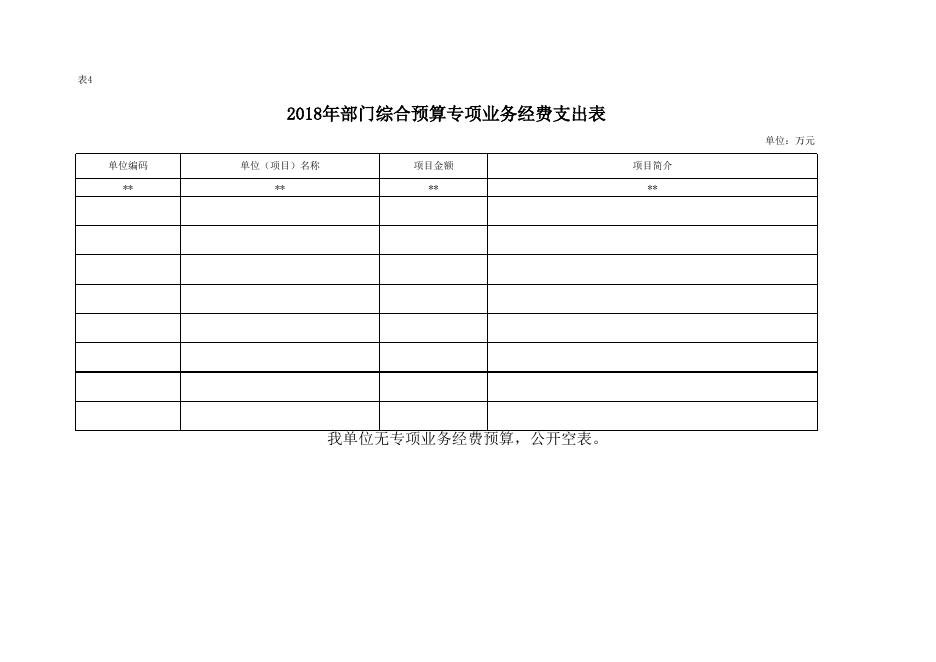 子长县政协办2018预算公开附表.xls