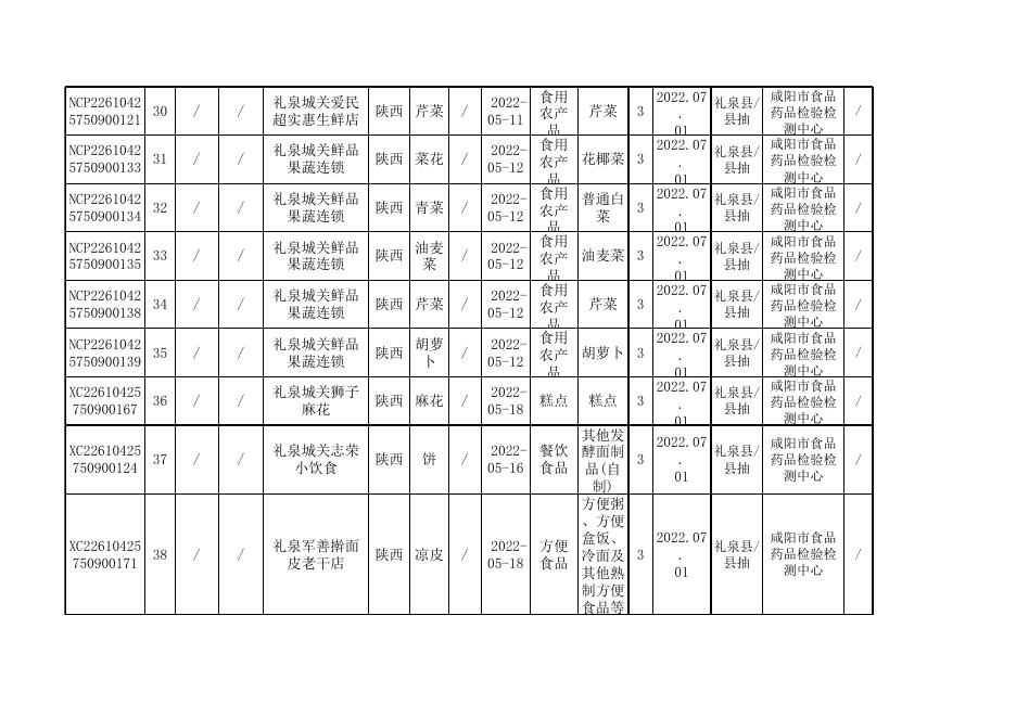 附件3.合格产品信息.xls