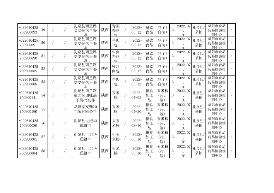 附件3.合格产品信息.xls