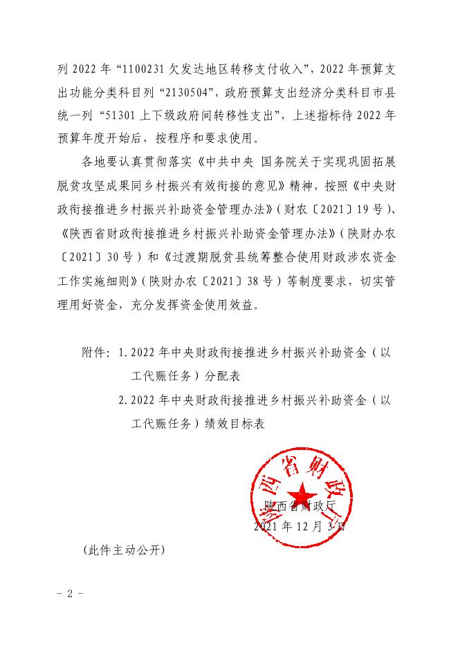 陕西省财政厅关于提前下达 2022 年中央财政衔接推进乡村振兴补助资金（以工代赈任务）的通知.pdf