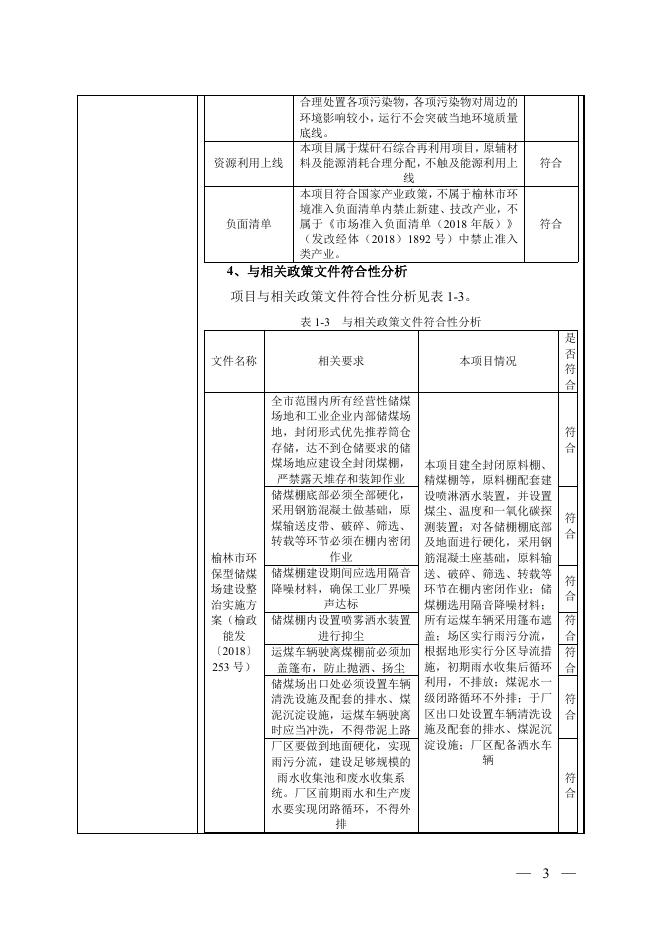 神木市汇丰泰煤矸石洗选正文.pdf
