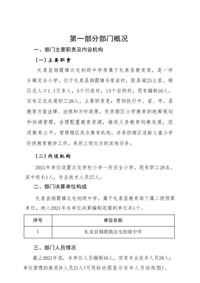 礼泉县烟霞镇北屯初级中学决算公开(1).pdf