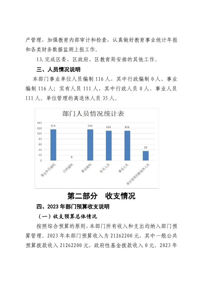 2023年度西安市灞桥区纺织城小学单位预算公开说明.pdf