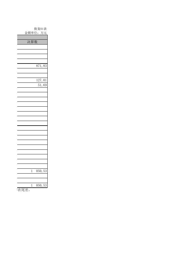 子长市安定镇中心学校.XLS.xls
