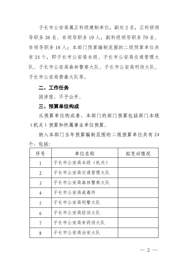 子长市公安局2023年部门综合预算.pdf