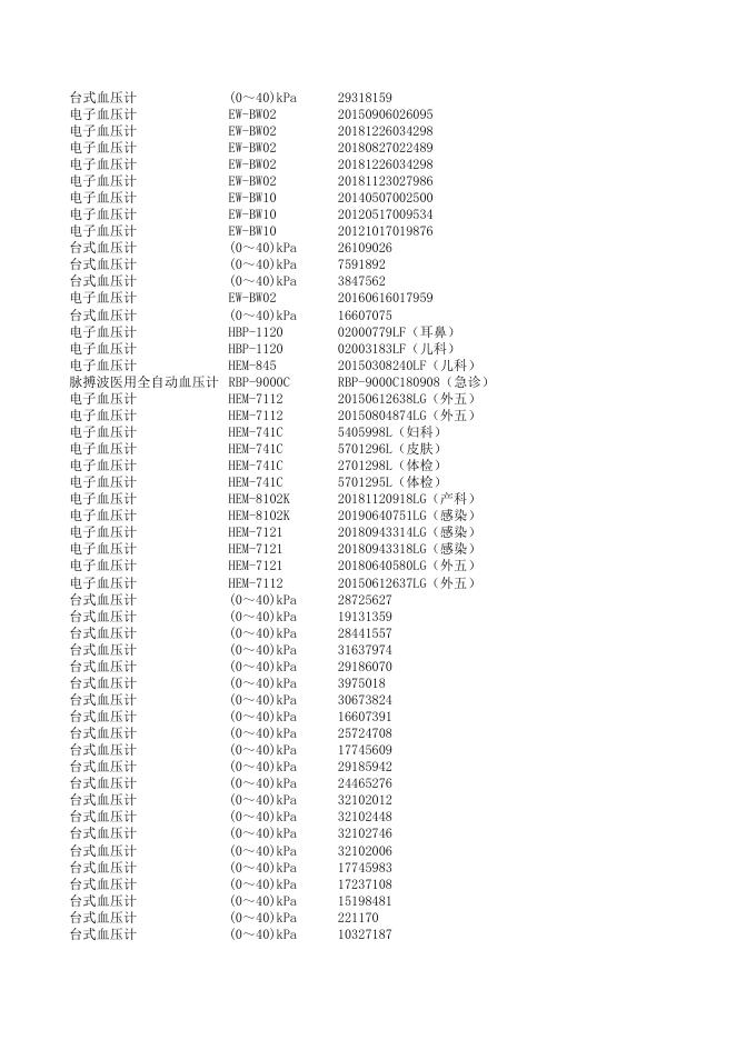 社会公开3月.xls