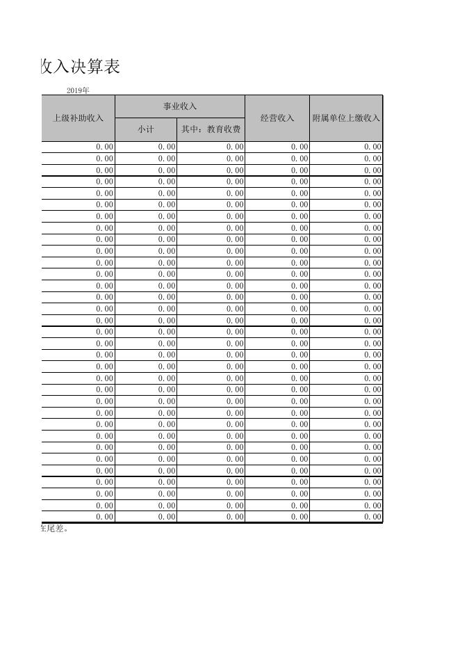 绥德县白家硷镇政府2019年部门决算及三公经费公开审核审批表.xls