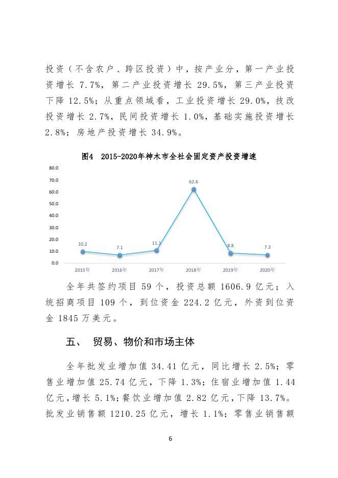 2020年神木市国民经济和社会发展统计公报.pdf