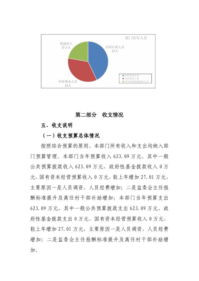 西乡县茶镇人民政府2023年度部门预算公开（汇总）.pdf