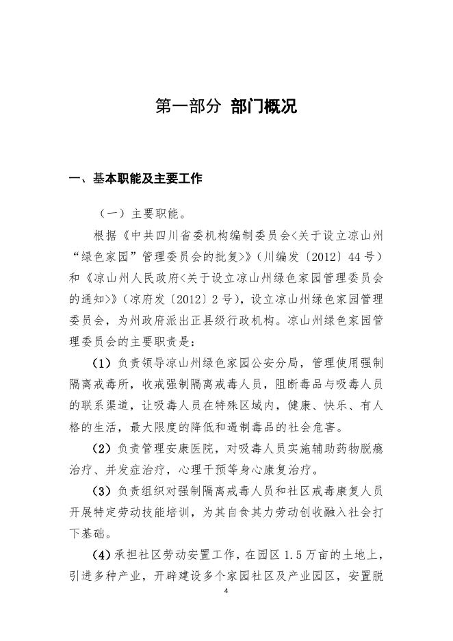 2018年度四川省凉山彝族自治州绿色家园管理委员会部门决算公开.docx
