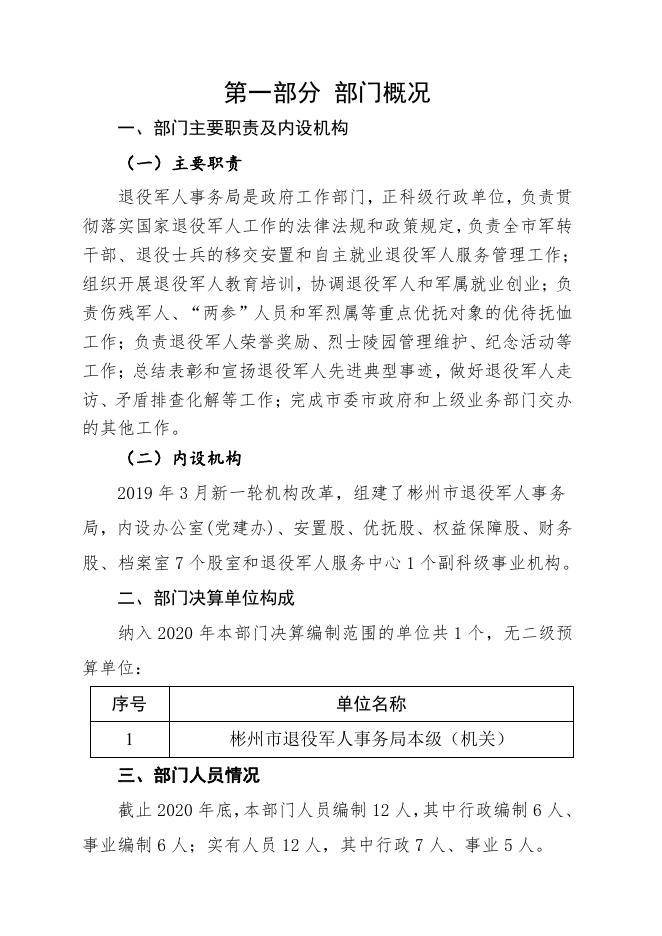 市退役军人事务局.pdf