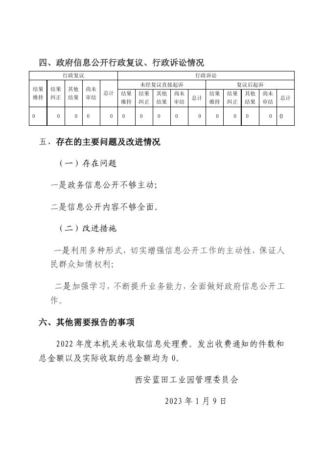 西安蓝田工业园管理委员会2022年政府信息公开工作年度报告.pdf