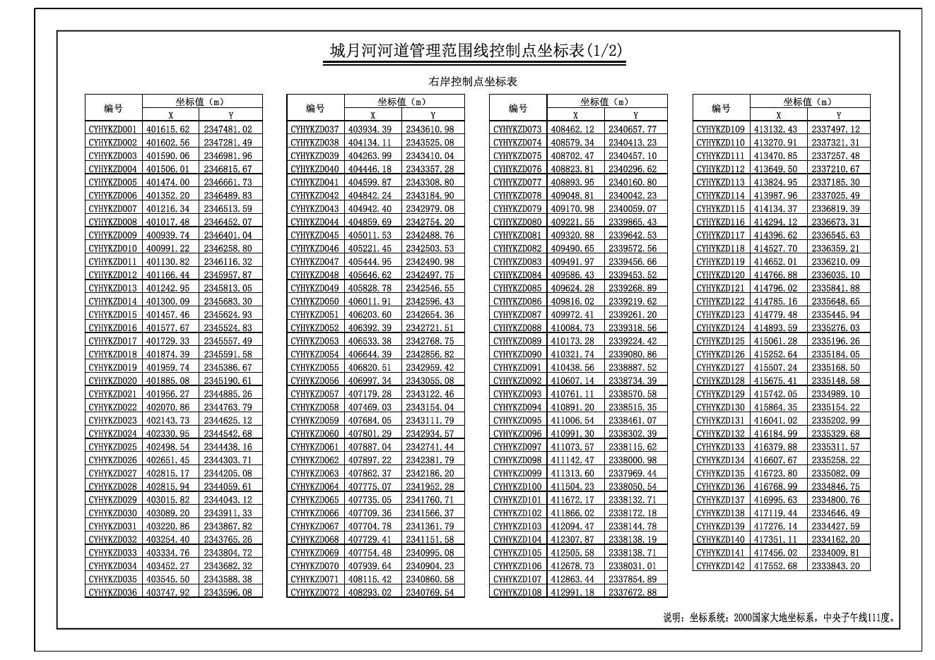 15.城月河遂溪县段管理范围划定成果图册.pdf