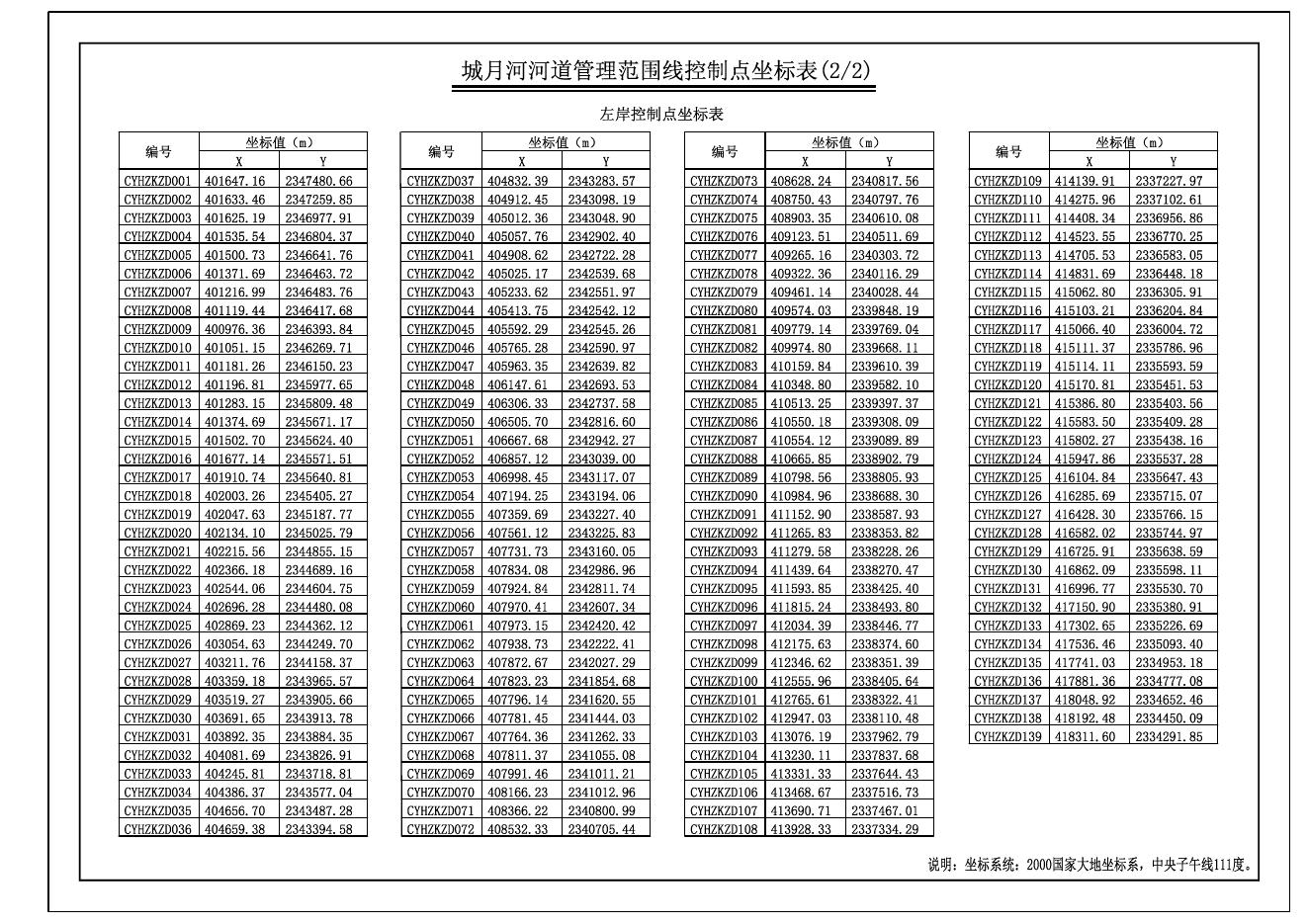 15.城月河遂溪县段管理范围划定成果图册.pdf