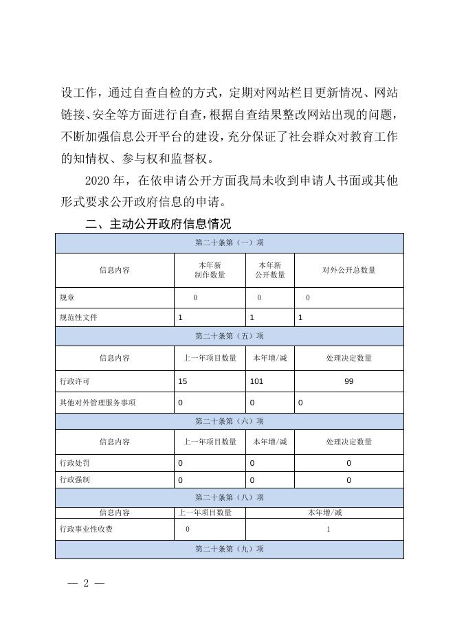 温州市洞头区教育局2020年政府信息公开工作年度报告.doc