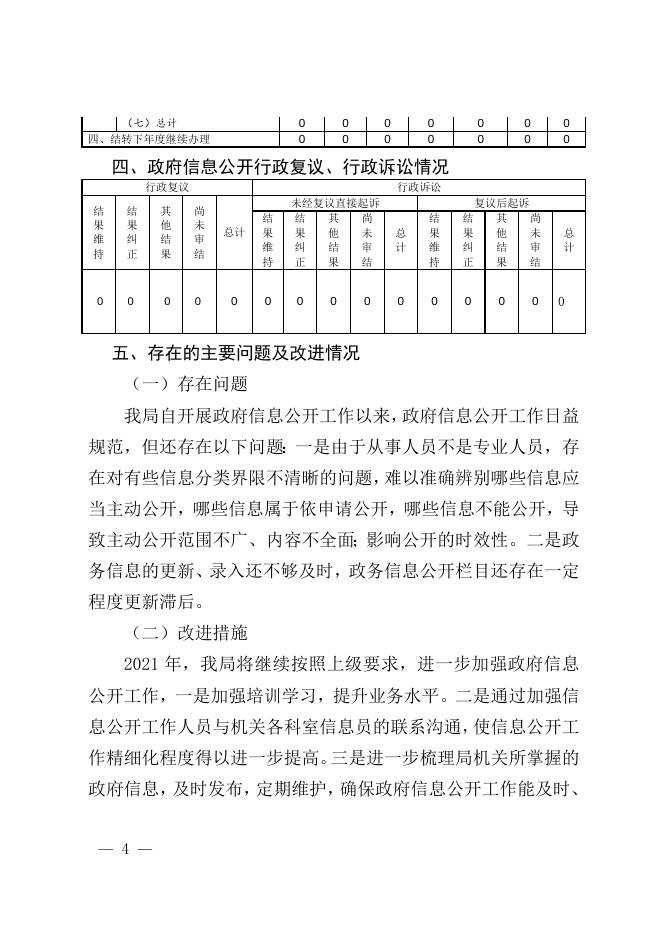 温州市洞头区教育局2020年政府信息公开工作年度报告.doc